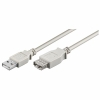 USB kabli
